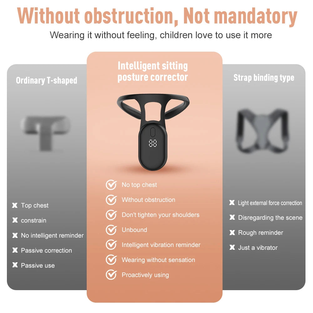 Smart Posture Corrector Device Posture Training Realtime Scientific Back Posture Correct Neck Hump Corrector Adult Kid Health