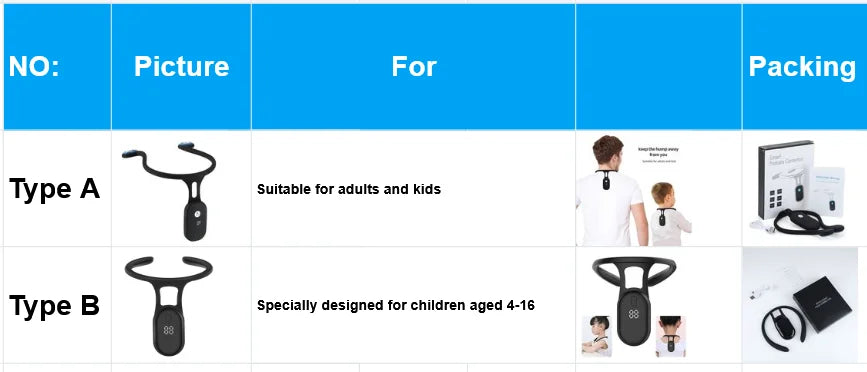 Smart Posture Corrector Device Posture Training Realtime Scientific Back Posture Correct Neck Hump Corrector Adult Kid Health
